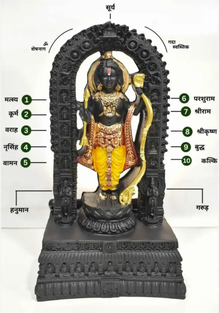 Ram Lalla (2).webp